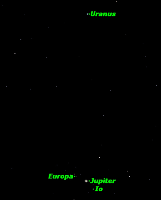 This week, for the third time in eight months, Jupiter has a close encounter with Uranus, seen in this telescopic view at a magnification of 100 power.